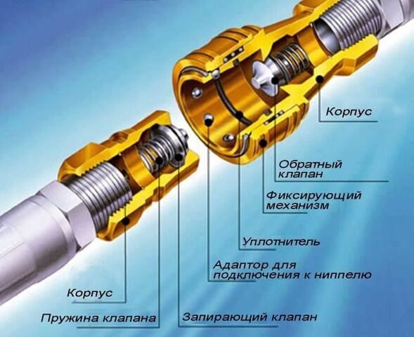 Konstruktsiya-BRS